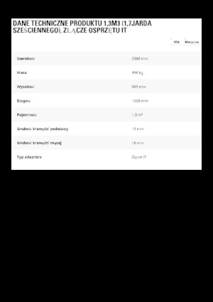 Ківш колісного навантажувача Caterpillar 1,3 m3