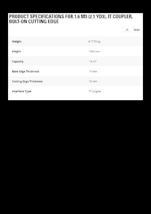 Ківш колісного навантажувача Caterpillar 1,6 m3