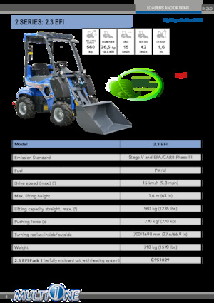Колісні навантажувачі Multione 2.3 EFI