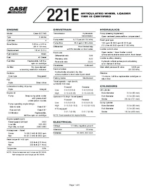 Колісні навантажувачі Case 221 E