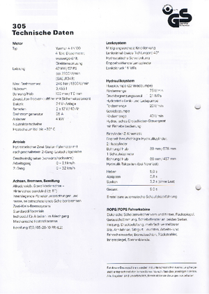 Колісні навантажувачі Furukawa 305