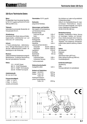 Колісні навантажувачі Kramer 320 Euro