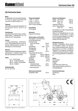 Колісні навантажувачі Kramer 320