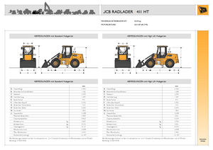 Колісні навантажувачі JCB 411 HT