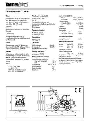 Колісні навантажувачі Kramer 418 Serie 2