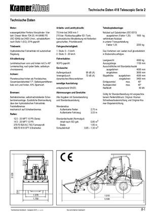 Колісні навантажувачі Kramer 418 Telescopic Serie 2