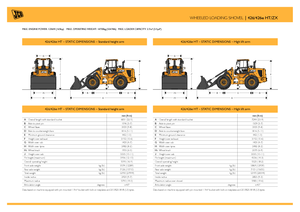 Колісні навантажувачі JCB 426 HT