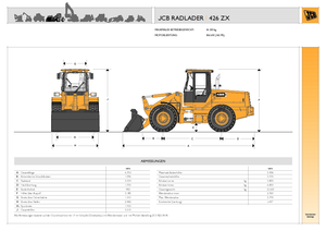 Колісні навантажувачі JCB 426 ZX