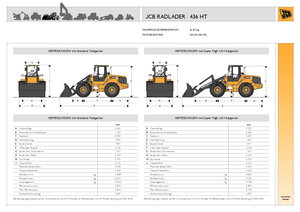 Колісні навантажувачі JCB 436 HT