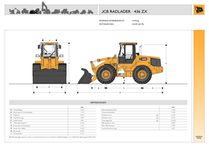 Колісні навантажувачі JCB 436 ZX
