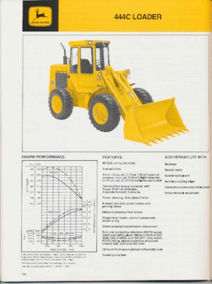 Колісні навантажувачі John Deere Construction 444 C
