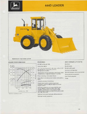 Колісні навантажувачі John Deere Construction 444 D