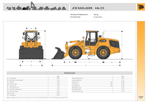 Колісні навантажувачі JCB 446 ZX