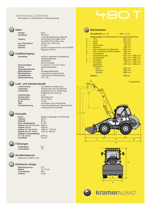 Колісні навантажувачі Kramer 480 T