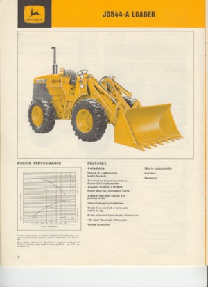 Колісні навантажувачі John Deere Construction 544 A