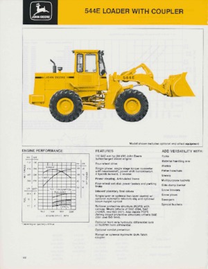 Колісні навантажувачі John Deere Construction 544 E
