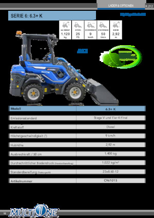 Колісні навантажувачі Multione 6.3+K