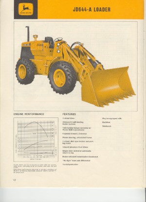 Колісні навантажувачі John Deere Construction 644-A