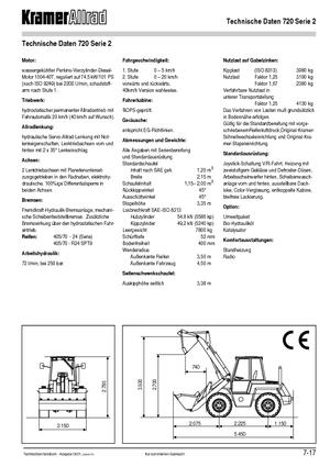 Колісні навантажувачі Kramer 720 Serie 2