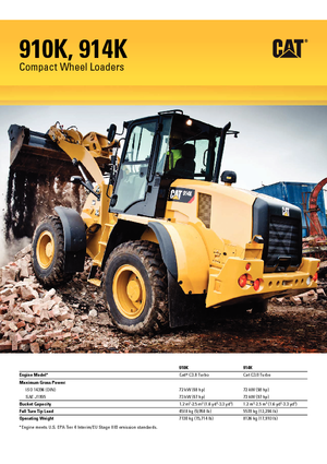 Колісні навантажувачі Caterpillar 914K