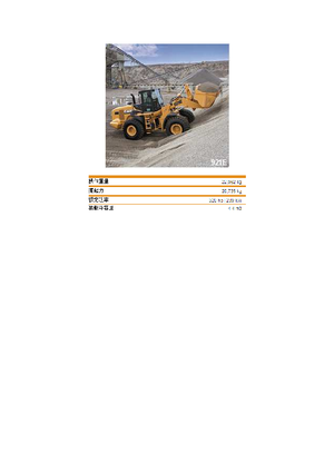 Колісні навантажувачі Case 921 E
