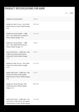 Колісні навантажувачі Caterpillar 926M