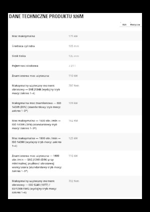 Колісні навантажувачі Caterpillar 926M