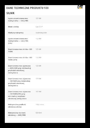 Колісні навантажувачі Caterpillar 930