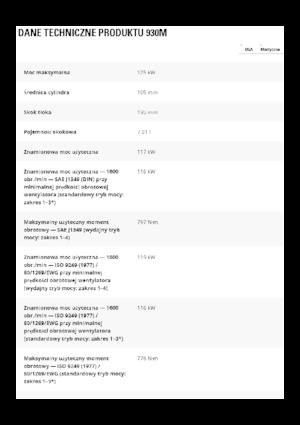 Колісні навантажувачі Caterpillar 930M