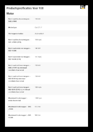 Колісні навантажувачі Caterpillar 938