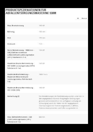 Колісні навантажувачі Caterpillar 938M