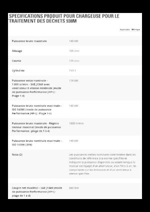 Колісні навантажувачі Caterpillar 938M