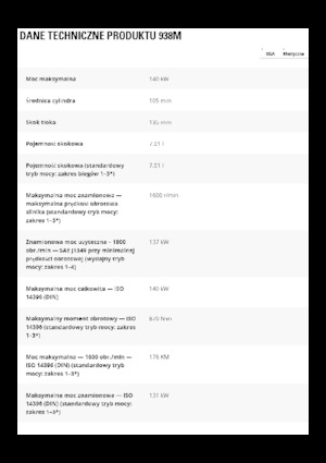 Колісні навантажувачі Caterpillar 938M