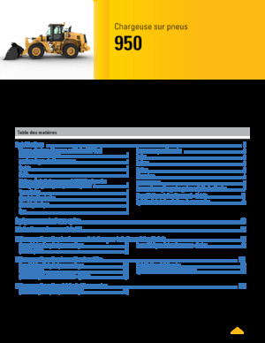 Колісні навантажувачі Caterpillar 950