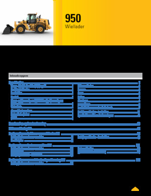 Колісні навантажувачі Caterpillar 950