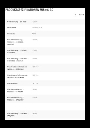 Колісні навантажувачі Caterpillar 950GC