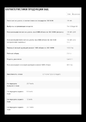 Колісні навантажувачі Caterpillar 950L