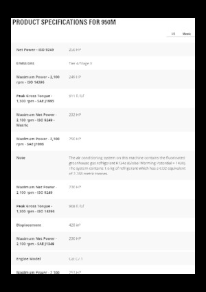 Колісні навантажувачі Caterpillar 950M