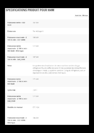 Колісні навантажувачі Caterpillar 950M