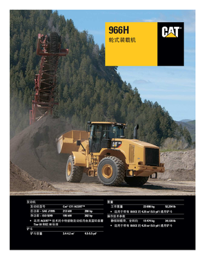 Колісні навантажувачі Caterpillar 966H