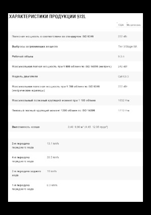 Колісні навантажувачі Caterpillar 972L