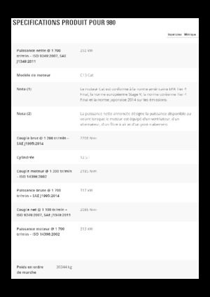 Колісні навантажувачі Caterpillar 980