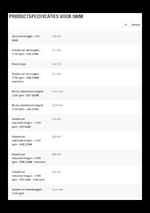 Колісні навантажувачі Caterpillar 980M