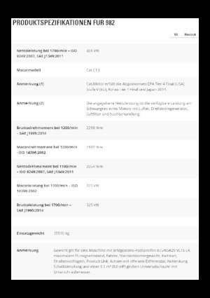 Колісні навантажувачі Caterpillar 982