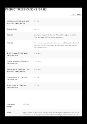 Колісні навантажувачі Caterpillar 982