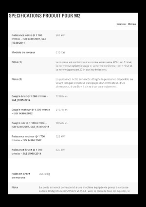 Колісні навантажувачі Caterpillar 982