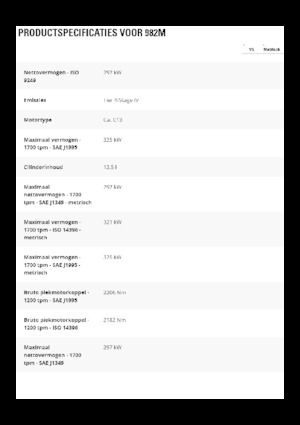 Колісні навантажувачі Caterpillar 982M