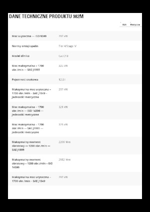 Колісні навантажувачі Caterpillar 982M