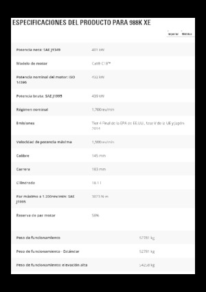 Колісні навантажувачі Caterpillar 988K XE