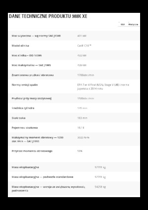 Колісні навантажувачі Caterpillar 988K XE